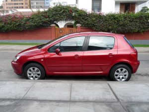 kupno samochodu do 15 tysięcy